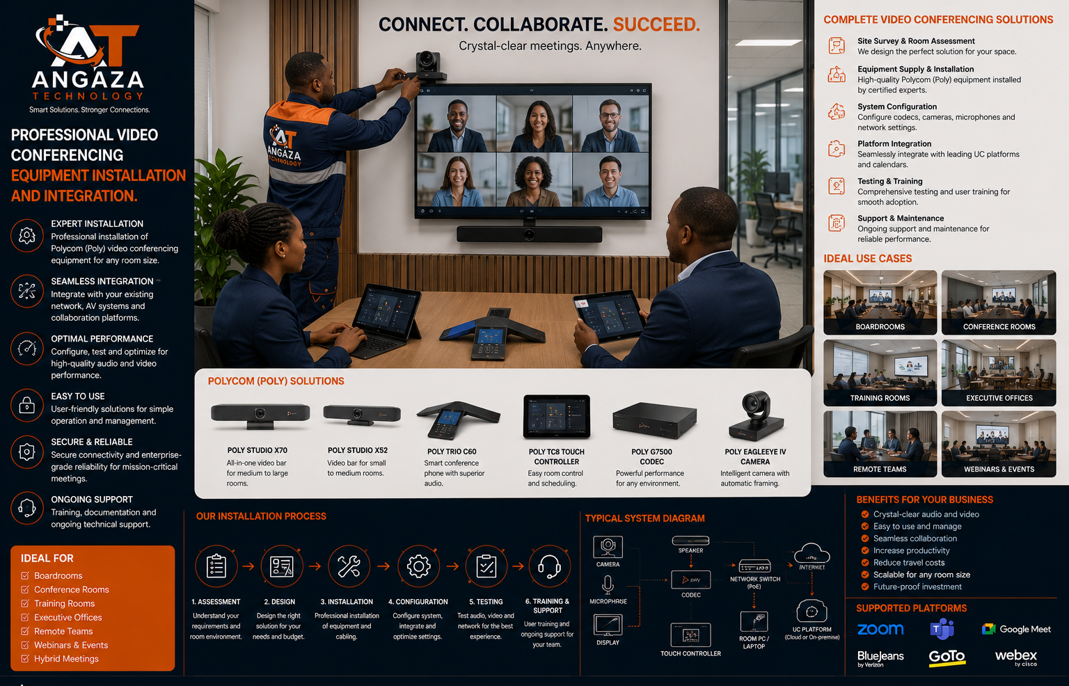 Angaza Technology – Video Conference Systems professional installation and service in Tanzania