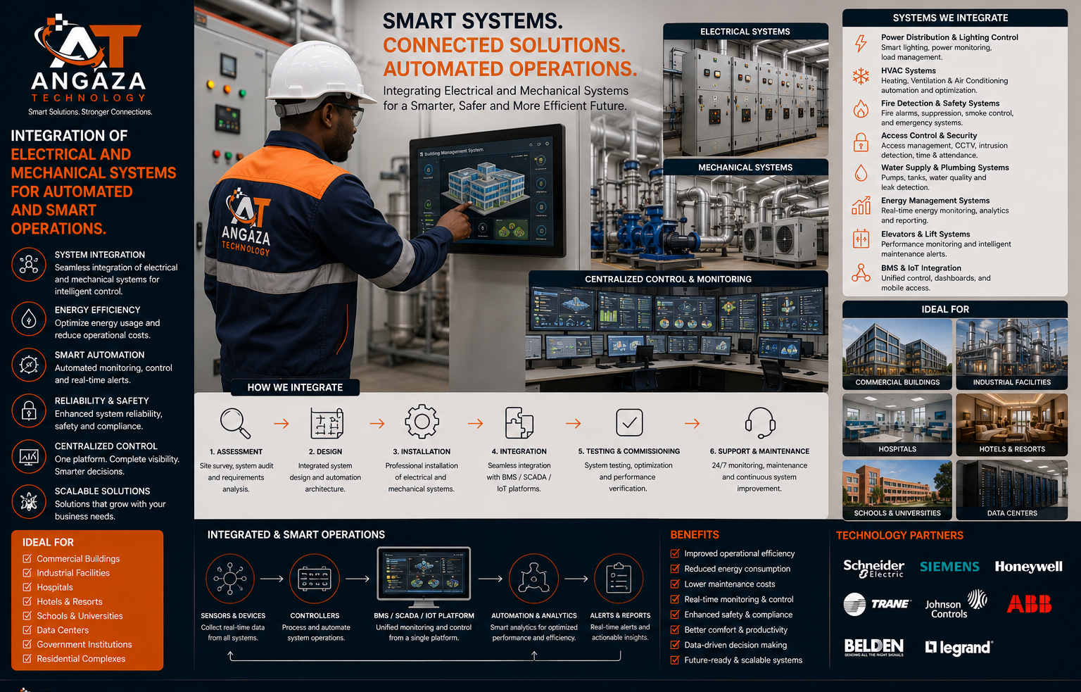 Angaza Technology – Electromechanical Integration professional installation and service in Tanzania