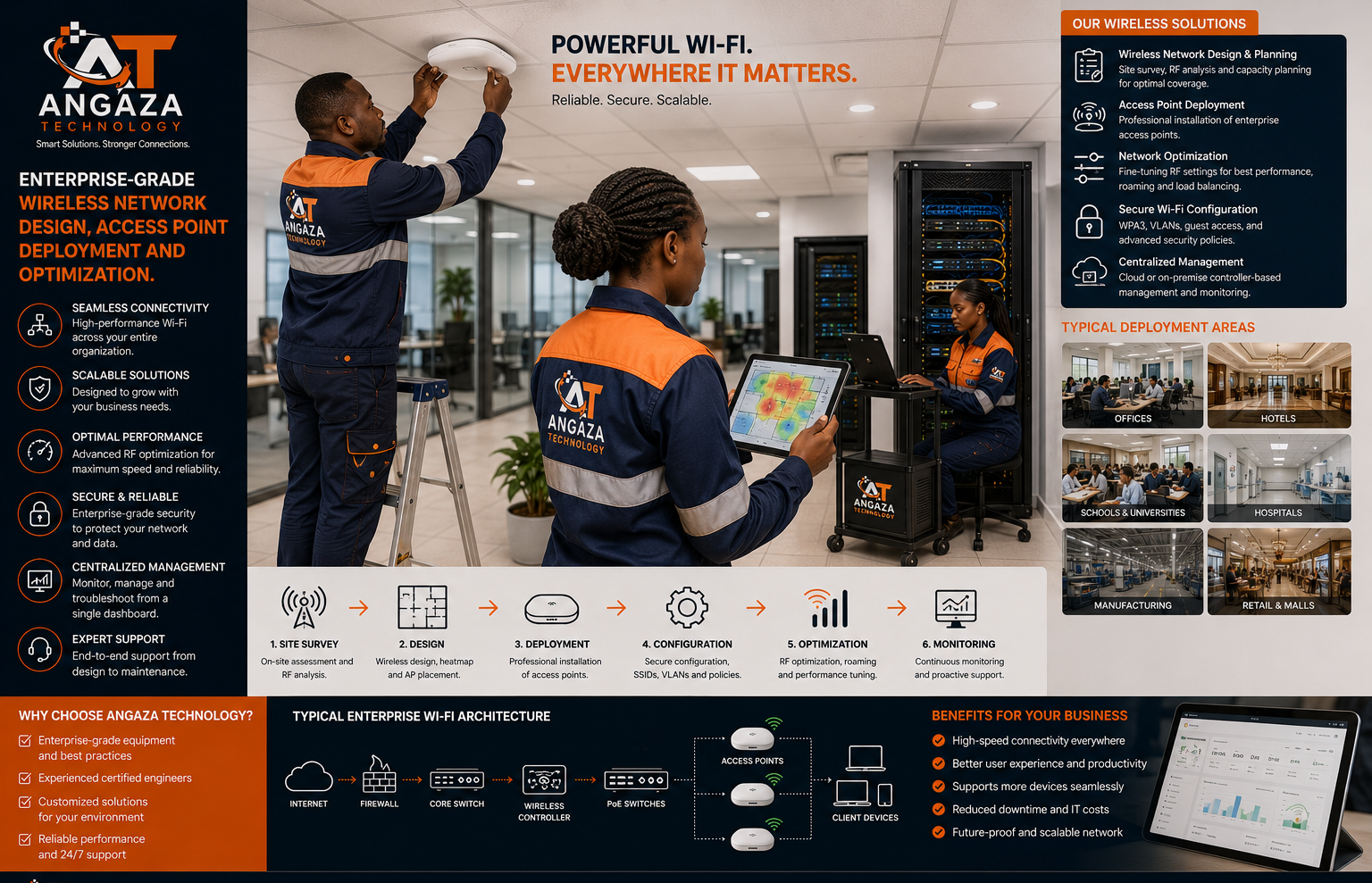 Angaza Technology – Wi-Fi Solutions professional installation and service in Tanzania